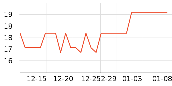 �����˽��������ʷ�۸�