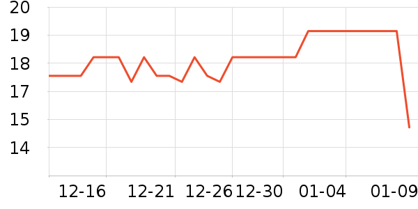 �����˽��������ʷ�۸�