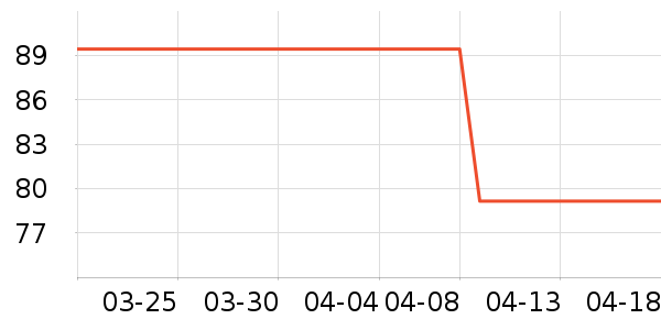 �Ϳ��˶�������ʷ�۸�