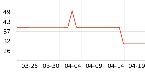 �仨������/��Ĥ/������Ʒ��ʷ�۸�