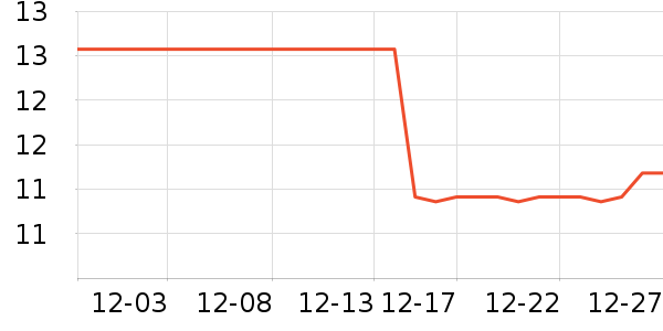 ������ʳ��ʷ�۸�