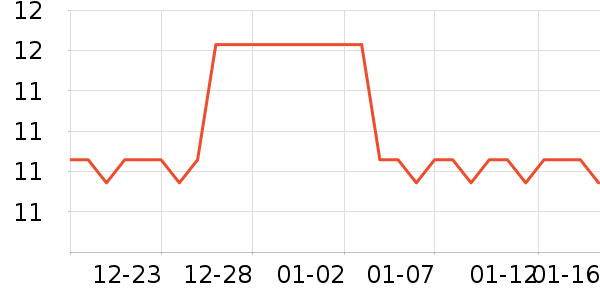 ������ʳ��ʷ�۸�