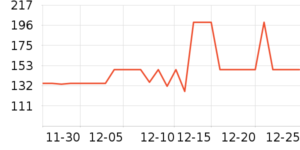 ����������ʷ�۸�