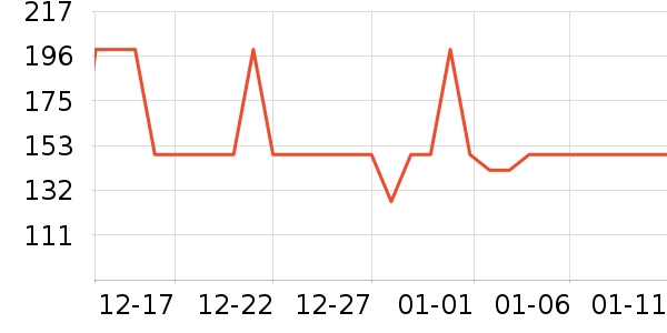 ����������ʷ�۸�