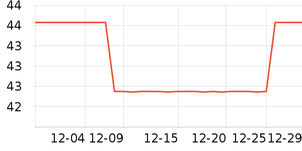 ����������ʳ��ʷ�۸�