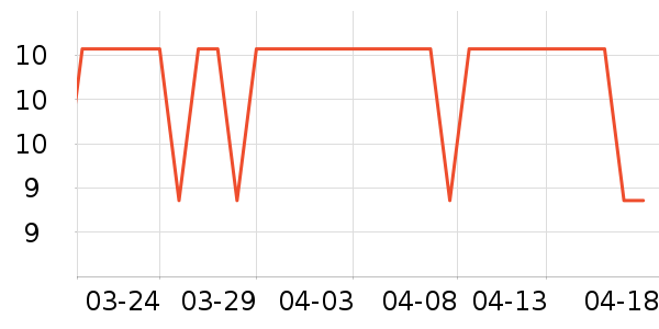 ��ױˢ��ʷ�۸�