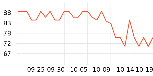 ���ϰ�ҩ������ʷ�۸�