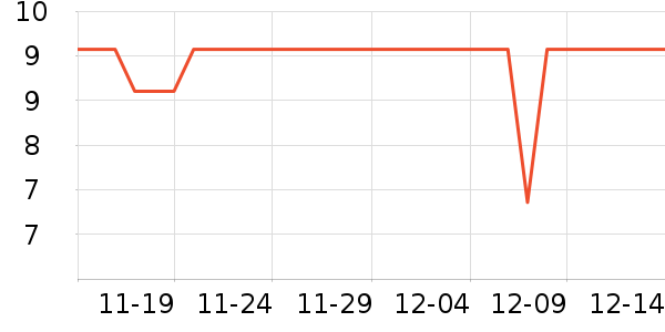 ���ϰ�ҩ������ʷ�۸�