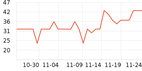 ���ϰ�ҩ������ʷ�۸�