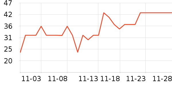 ���ϰ�ҩ������ʷ�۸�