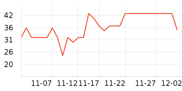 ���ϰ�ҩ������ʷ�۸�