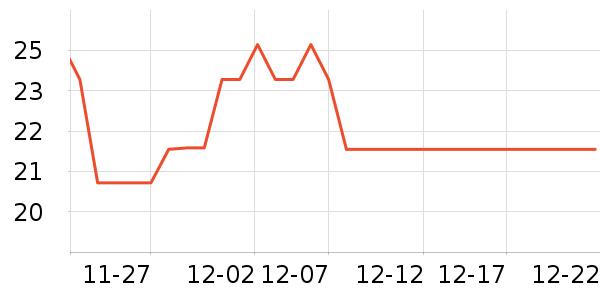 ��ӡī����ʷ�۸�