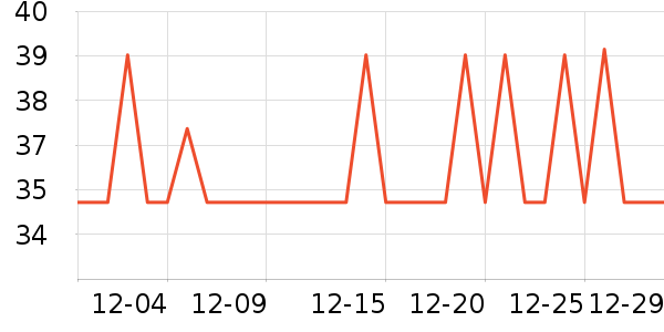 ������ά����/������/����п����ʷ�۸�