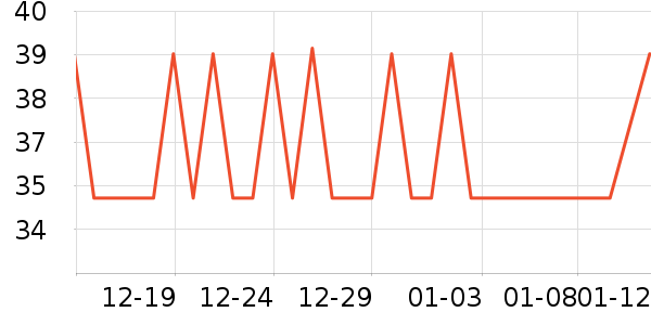 ������ά����/������/����п����ʷ�۸�