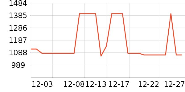 ����������ʷ�۸�