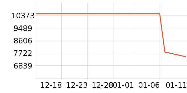 ��ҹ��ȱʼǱ�������ʷ�۸�