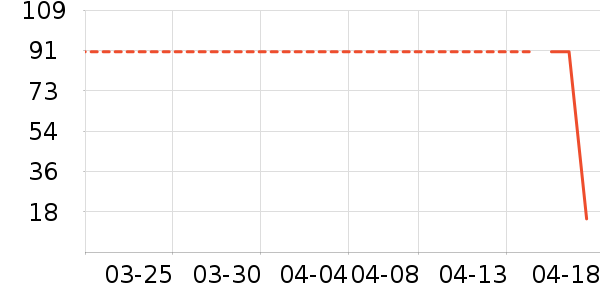 ������������ʷ�۸�