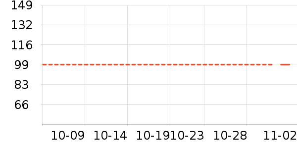 ����Ů����ʷ�۸�