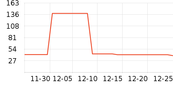 �������ϱ��ɻ���ʷ�۸�