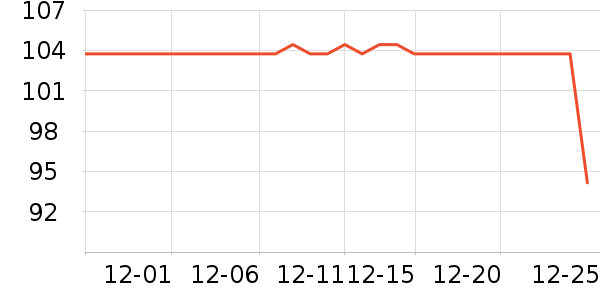 ���շ��׾���ʷ�۸�