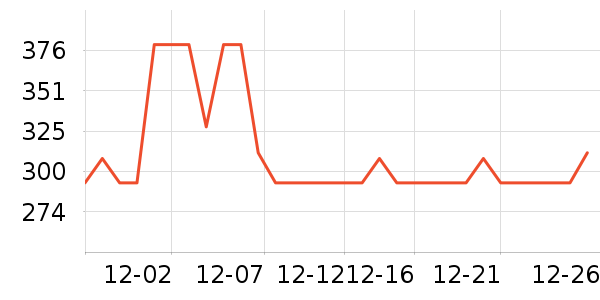 �в�������/ϴ��/������ʷ�۸�