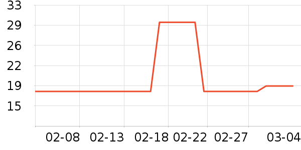 �����ȿ���/�̲���ʷ�۸�