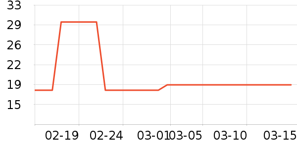 �����ȿ���/�̲���ʷ�۸�