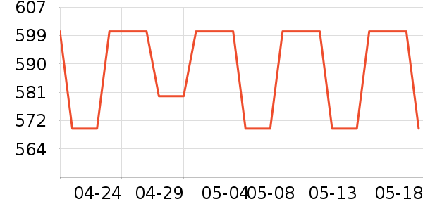 �Ͽ�ٯ�����ֻ���ʷ�۸�