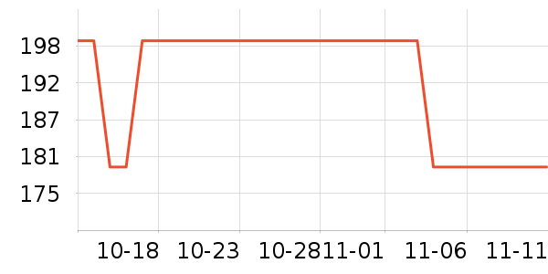 �������;����ʷ�۸�