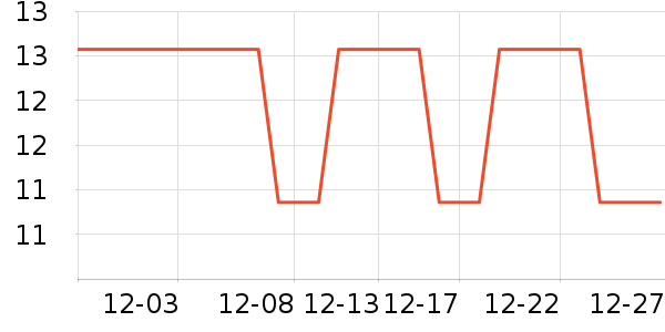 ������������������Ʒ��ʷ�۸�