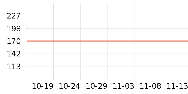 �������;����ʷ�۸�