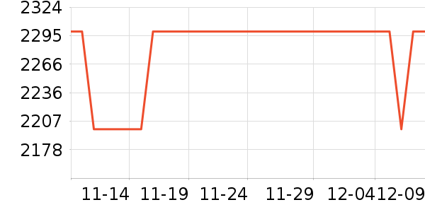 �῵������ͷ��ʷ�۸�