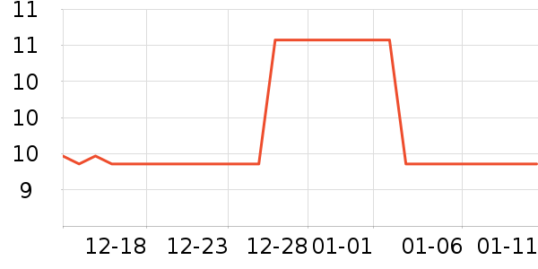 ������������������Ʒ��ʷ�۸�