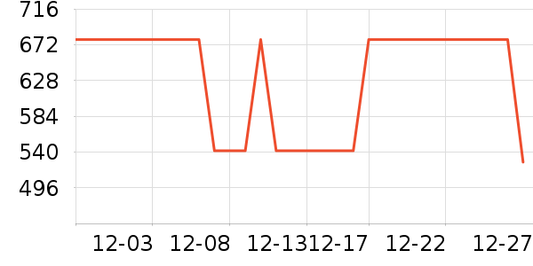 �Ź�������ʷ�۸�