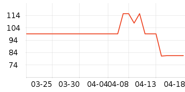 ������Ĥ������ʷ�۸�