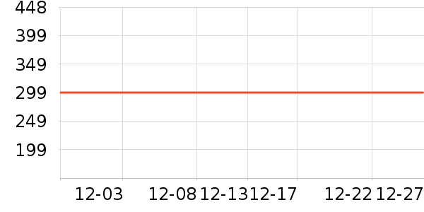 ���޷���ʷ�۸�