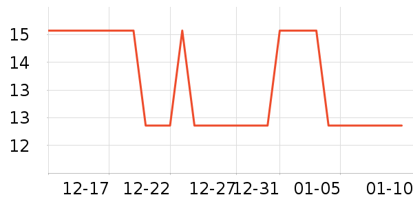 ��ʿ��������/˪��ʷ�۸�