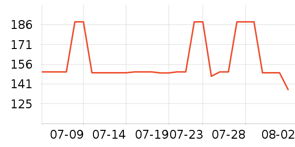 �����˶�Ь��ʷ�۸�