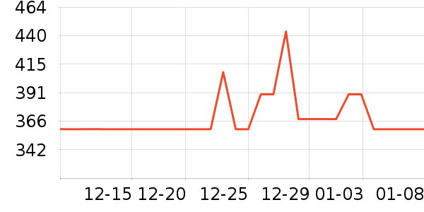 ����˶�Ь��ʷ�۸�