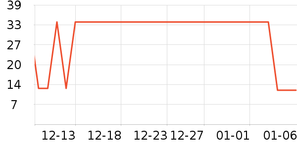 �ܺ�Ѽ����Ʒ��ʷ�۸�