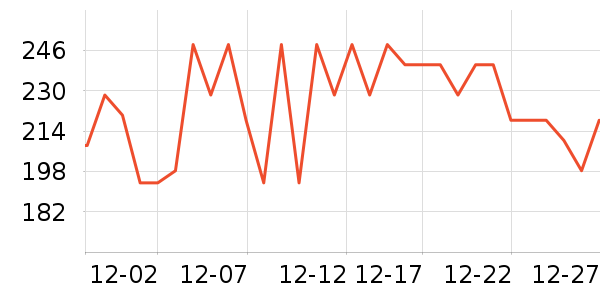 ���ˮ��ˮ��������ʷ�۸�