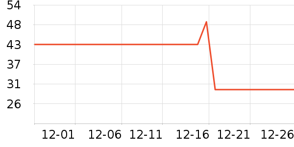 ��������ά�ް�װ������ʷ�۸�