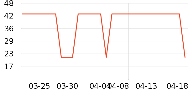 ��������ά�ް�װ������ʷ�۸�