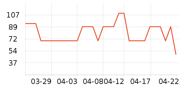 ��ϣ��ţ����ʷ�۸�