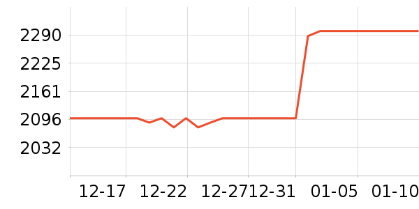 �곞�ʼǱ�������ʷ�۸�