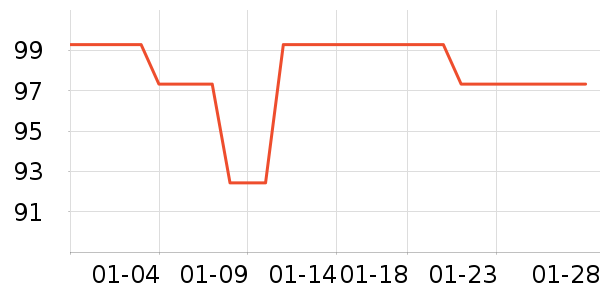 TAZD���������ʷ�۸�