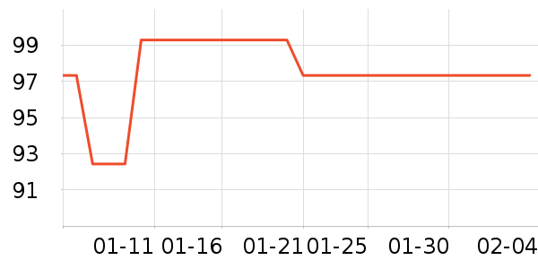 TAZD���������ʷ�۸�