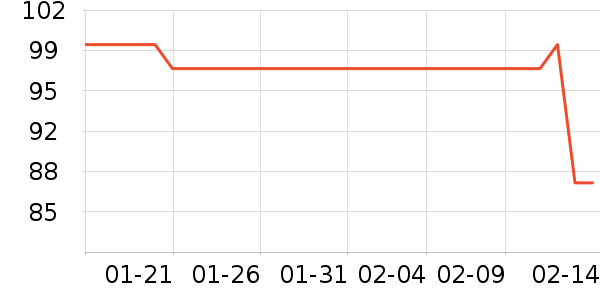 TAZD���������ʷ�۸�