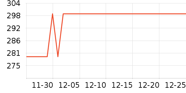 �����յ�����ʷ�۸�