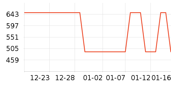 ��������������ʷ�۸�